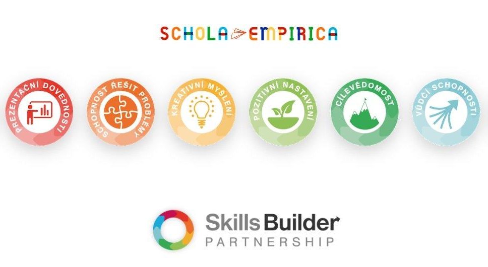 Skills Builder