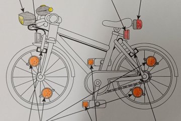 Dopravní výchova ve škole